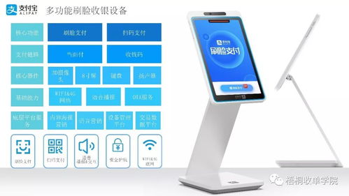 支付寶刷臉支付解決方案全解析 資料、價格與政策詳解