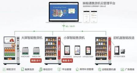 便利“蜂”接踵而至，刷臉支付藍海何時至？解析刷臉支付解決方案